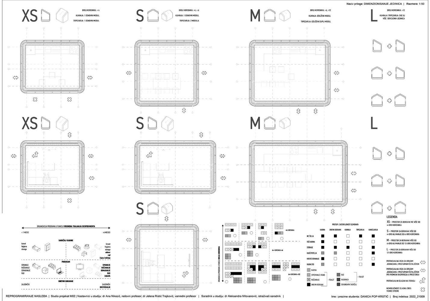 reprogramming-of-mass-housing-hersus-sharing-platform